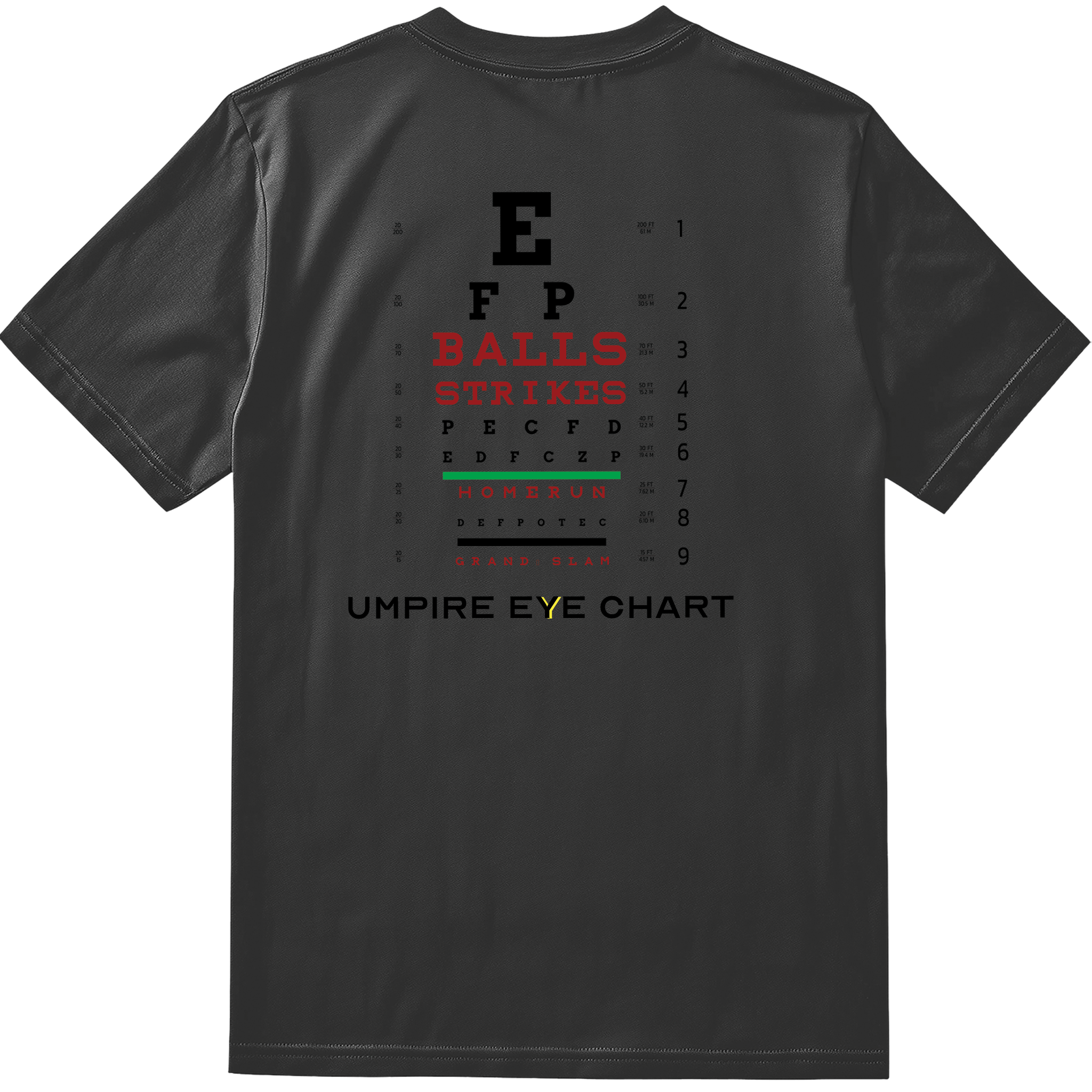 Umpire Eye Chart