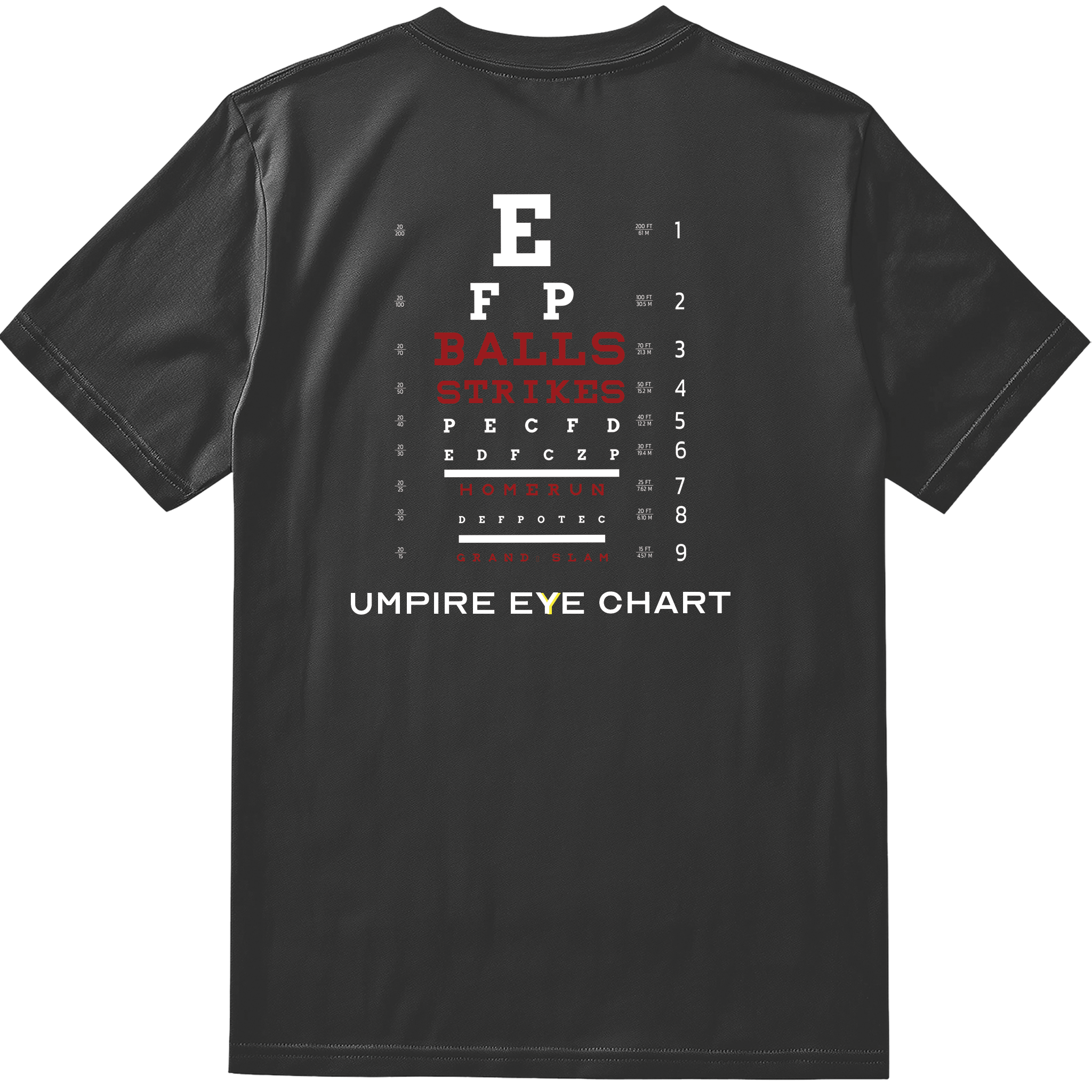 Umpire Eye Chart
