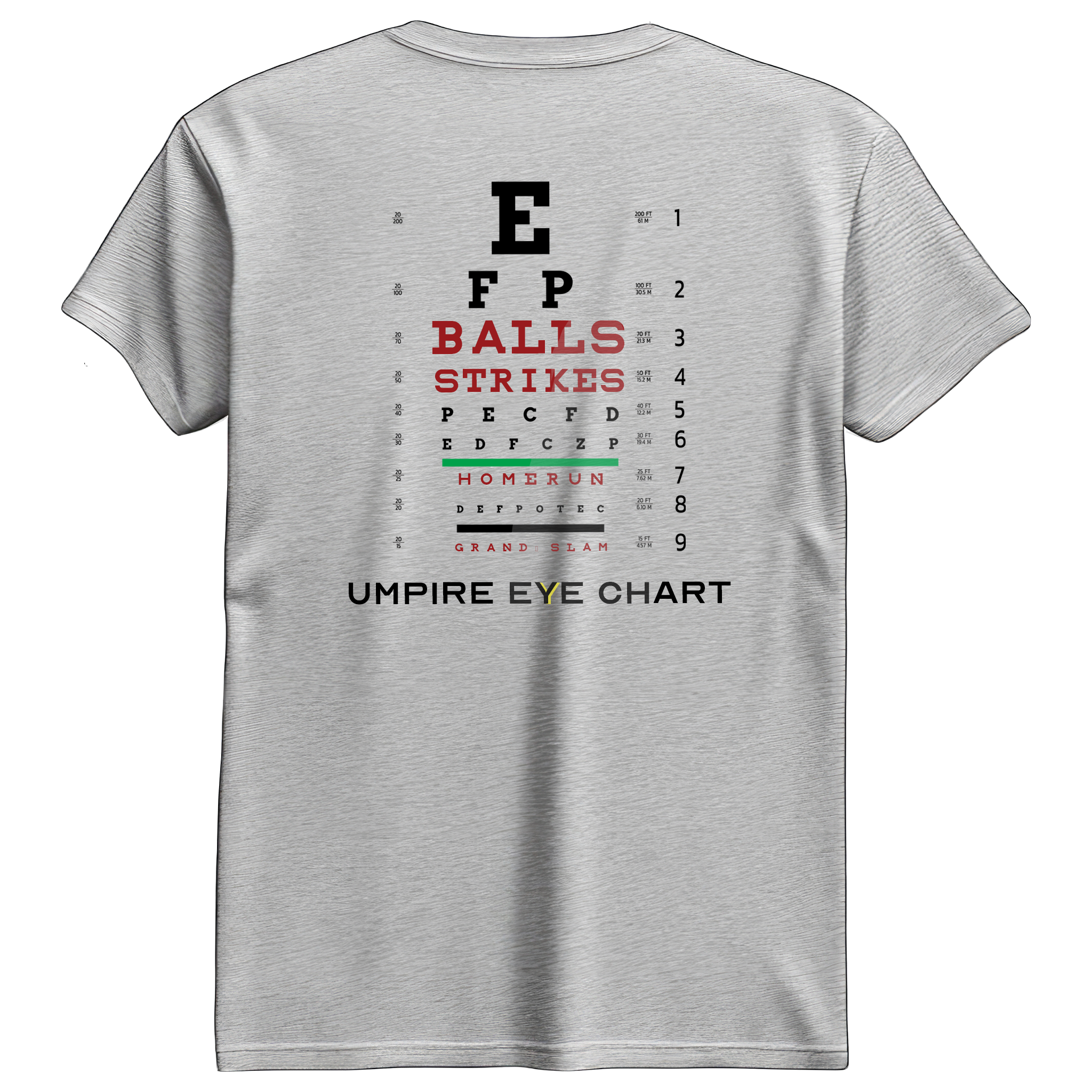 Umpire Eye Chart